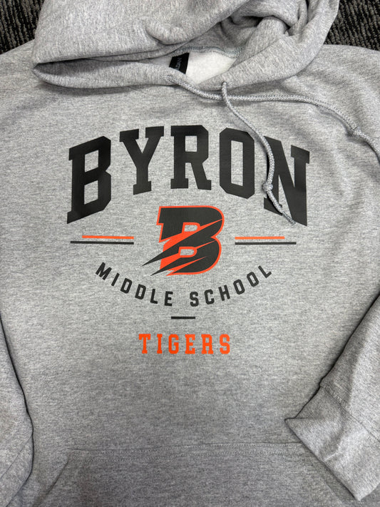 BMS 2026 Gear